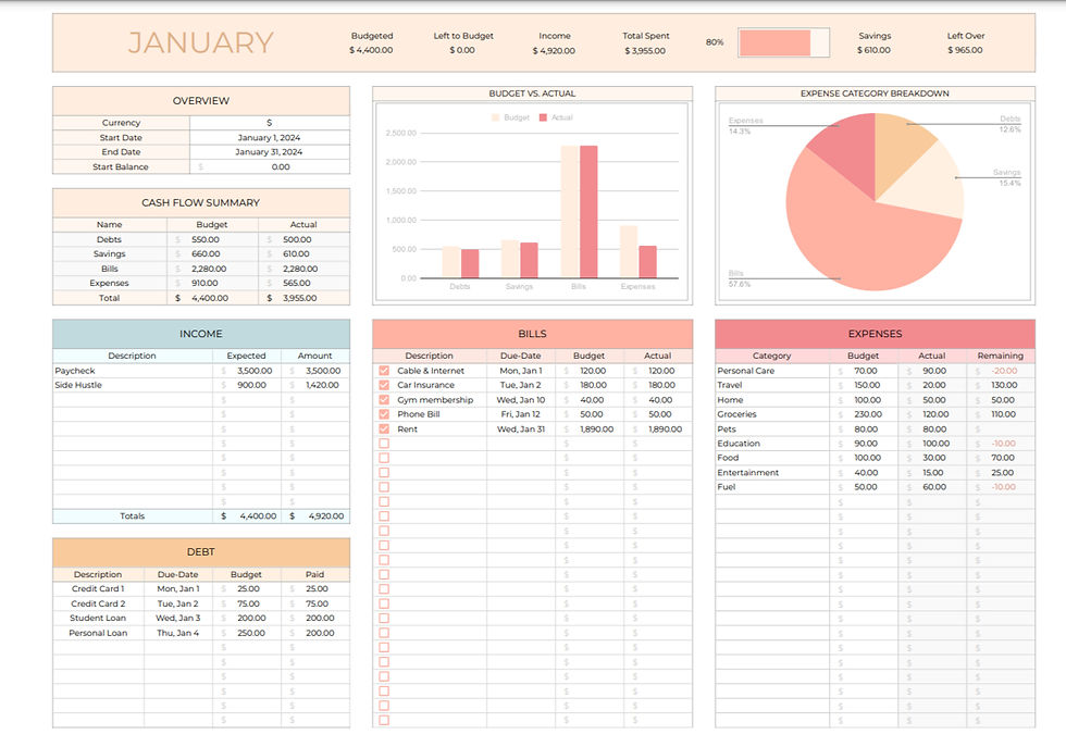 Simple Budget Template