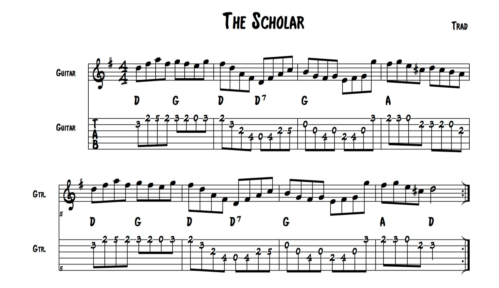 The Scholar for Intermediate Guitar