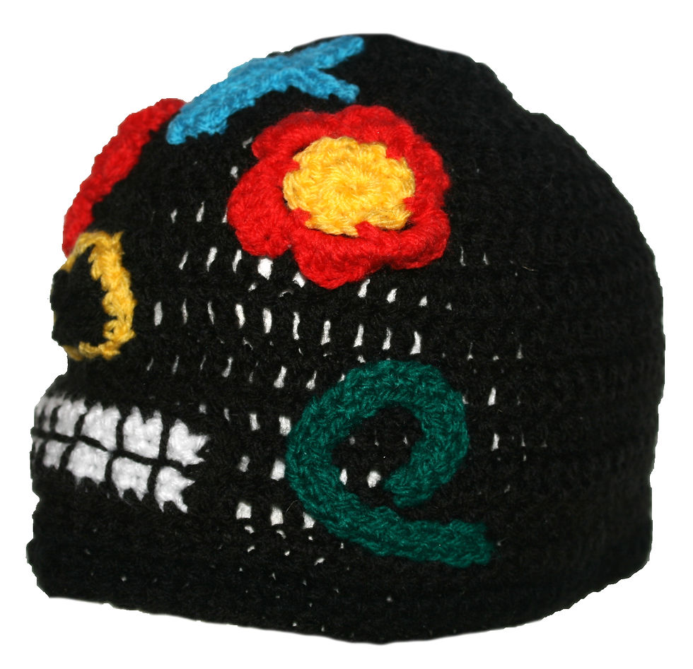 Thumbnail: Day of the Dead Hat