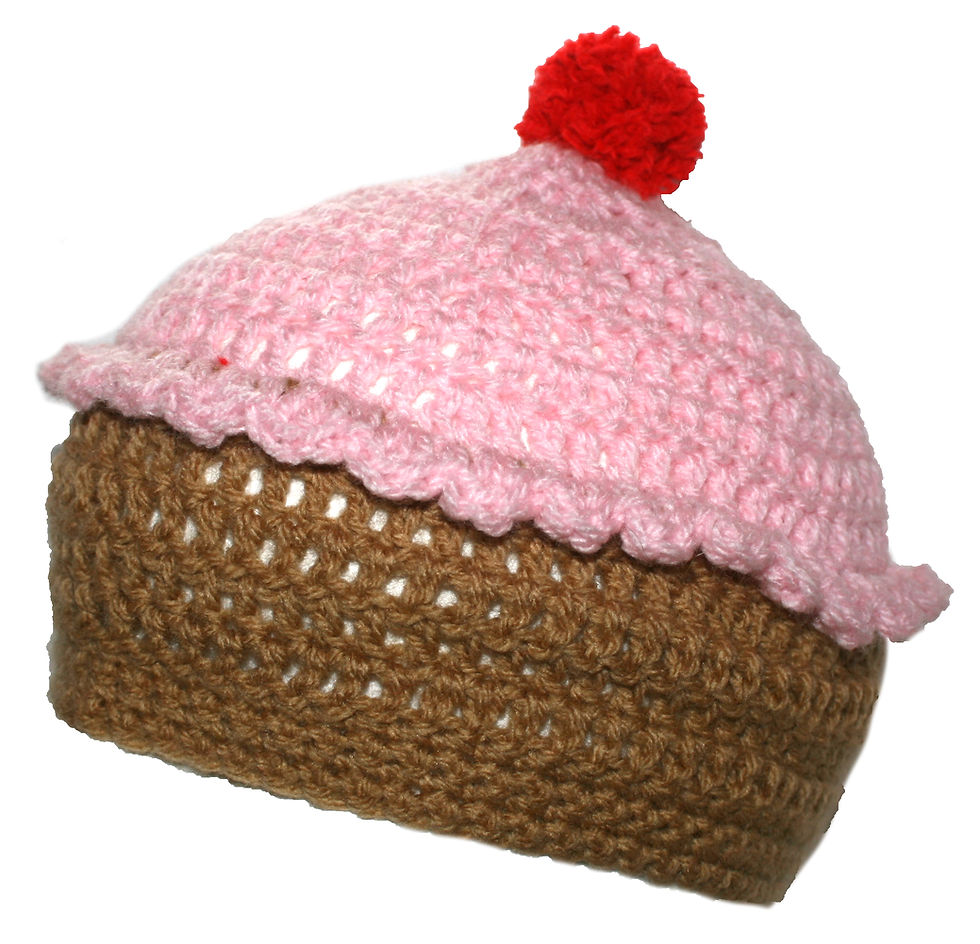 Thumbnail: Cupcake Hat