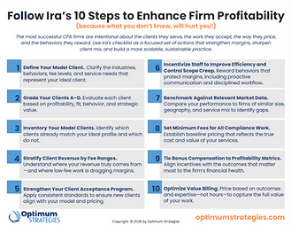 Profitability checklist thumb.png
