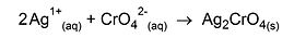 2029_titrtimetric analysis - theory and practice_p3b.jpg