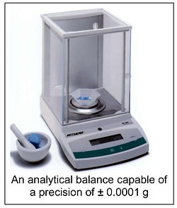 2022_solution_concentration_amount_ncV_v