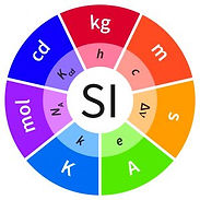 SI-Illustration-Constants.jpg
