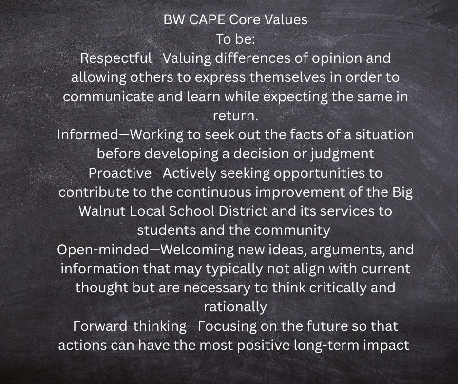 About CAPE