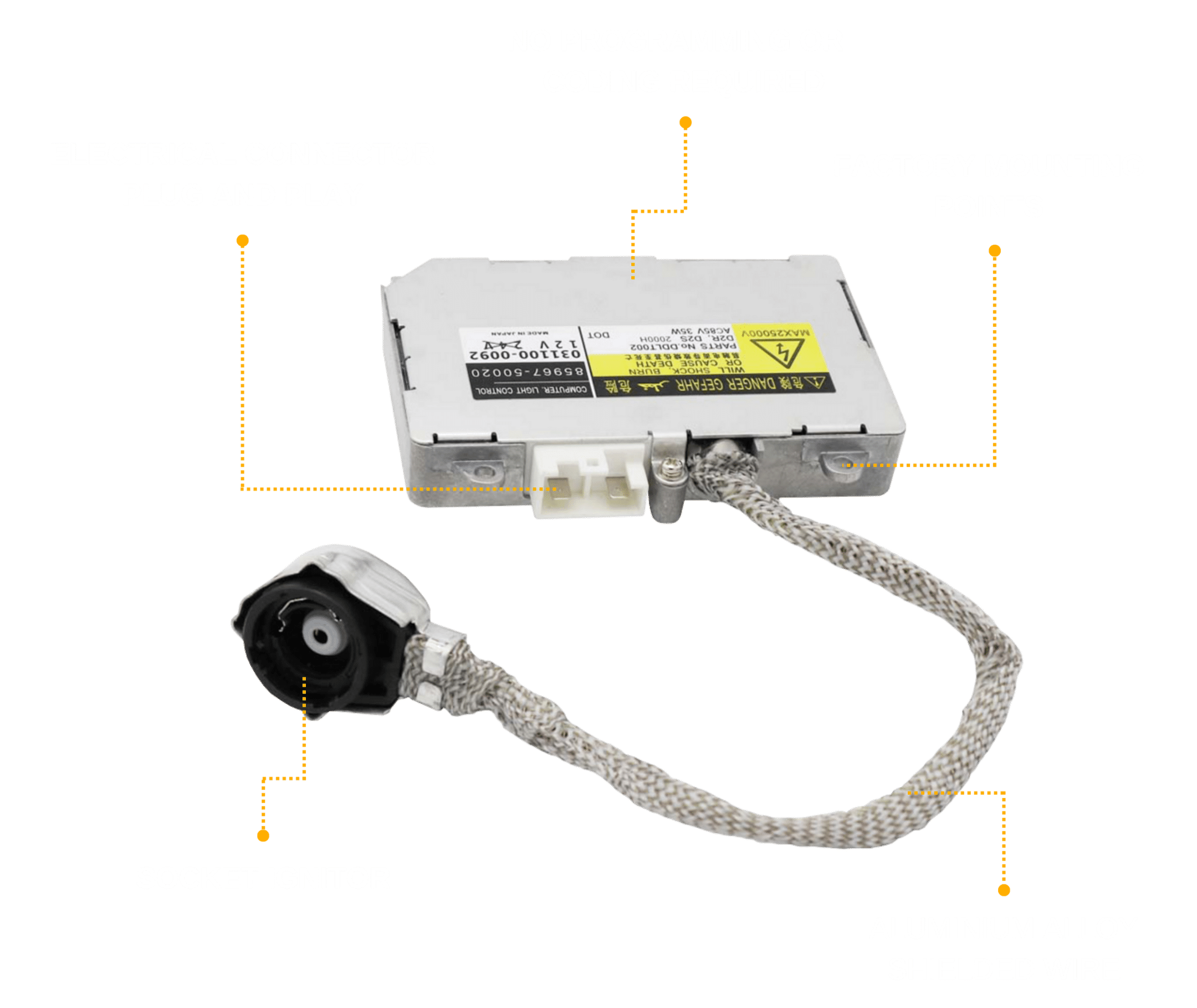 structure of AGS D2/4 (DW) Ballast