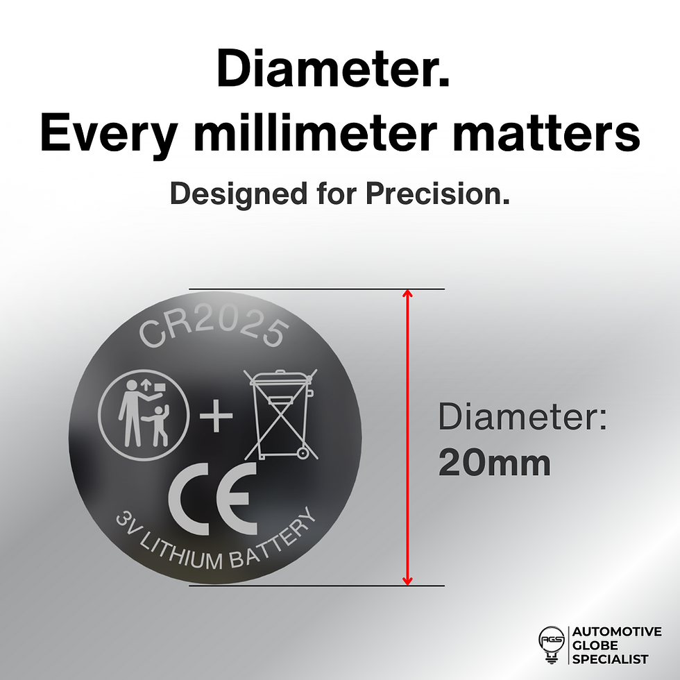 Thumbnail: AGS CR2025 Lithium Coin Battery