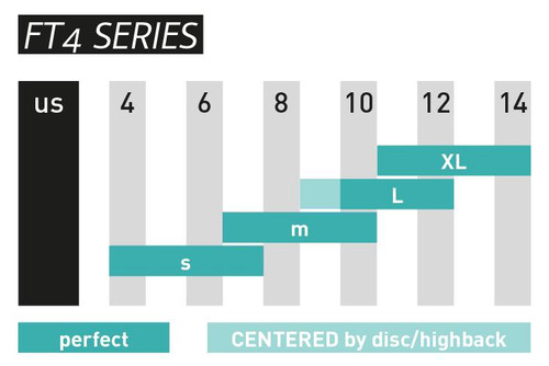 SP-Bindings Private | The Splitboard Shop
