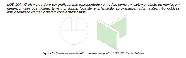 estudo preliminar.PNG