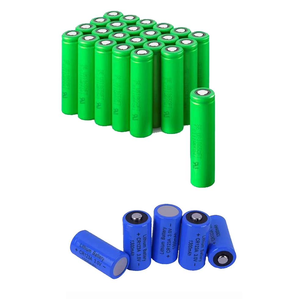 Küçük resim: Bigem Bm-361 Şarj Cihazı - 14500-18650