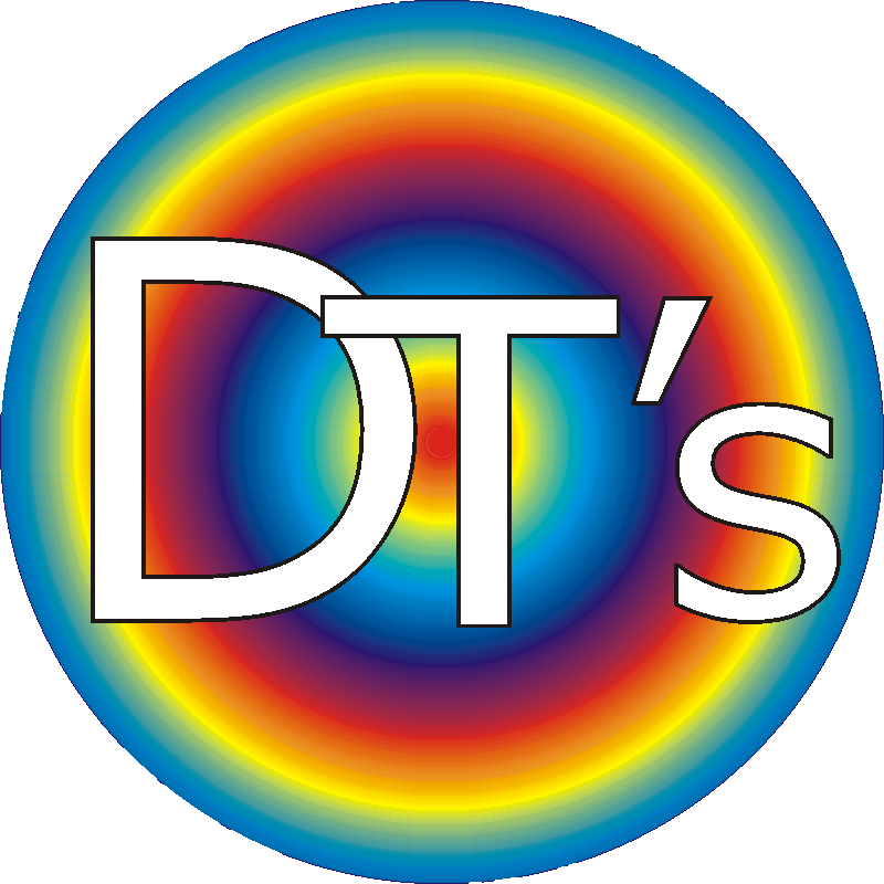 Melbourne Surge Gay Water Polo Team