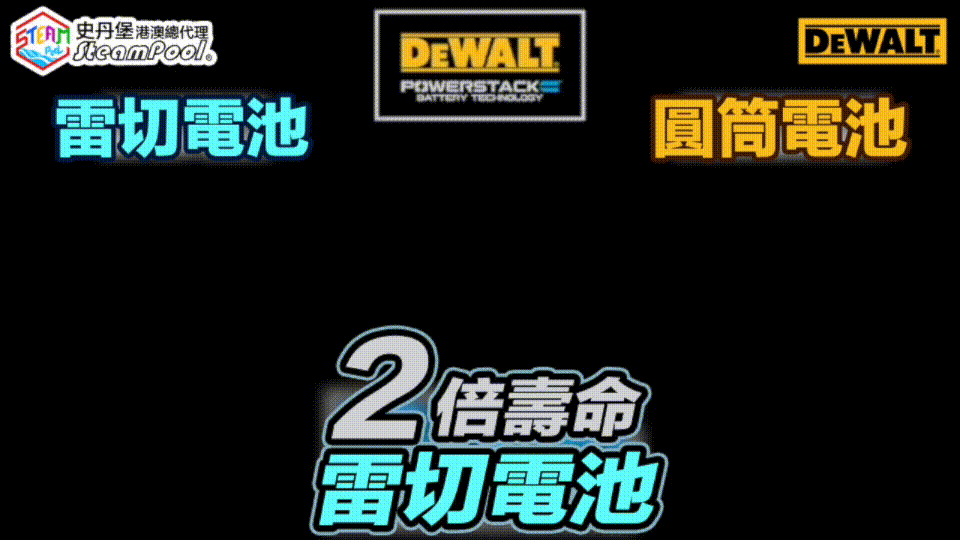 DEWALT 得偉 POWERSTACK 雷切電池 得偉 20V 2Ah 鋰電池 2倍壽命 LED 電量計 顯示電池狀態, DCBP034 DCBP518