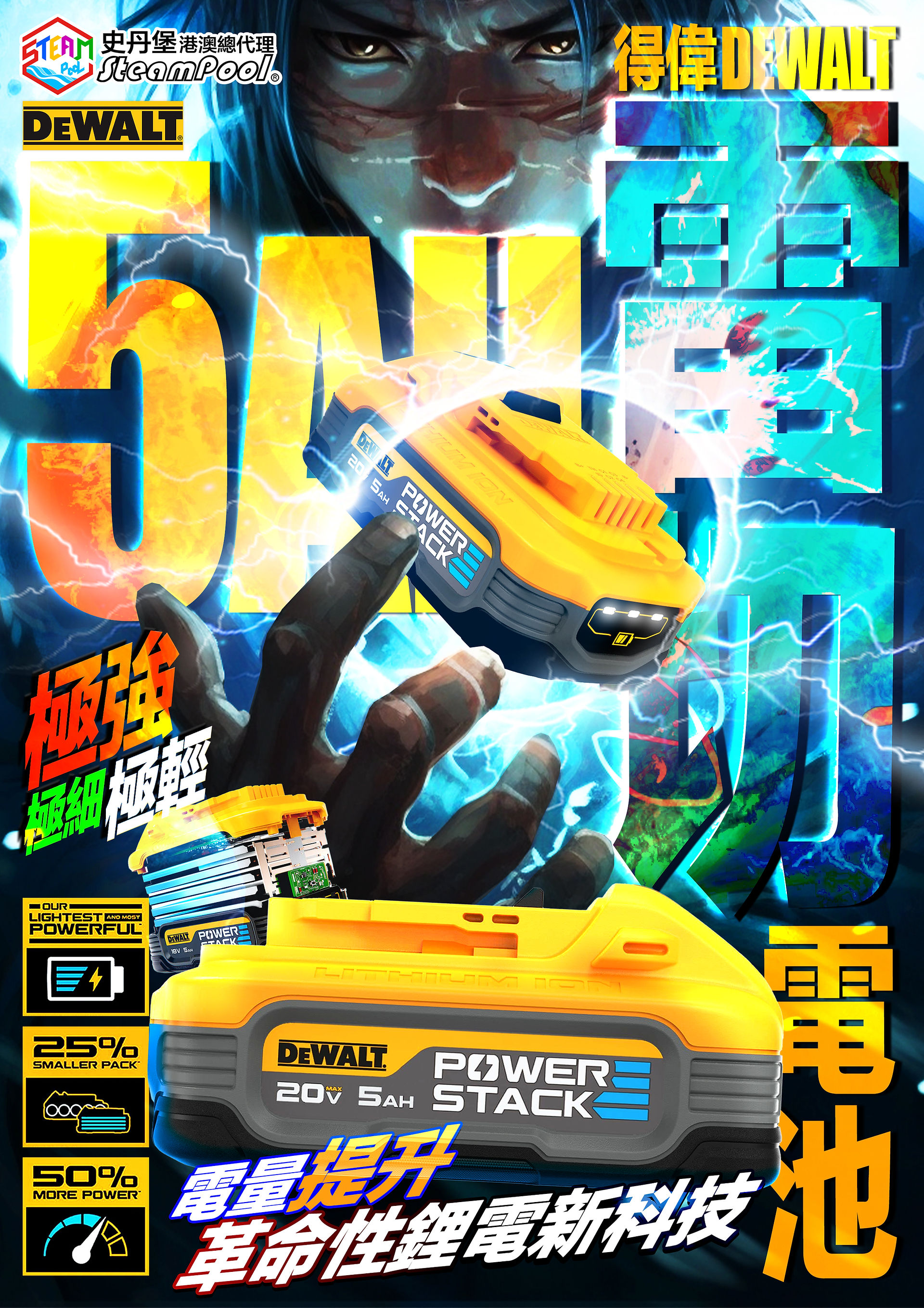 DEWALT POWERSTACK 得偉雷切電池，產品圖片2，行貨認證，薄片電，最新鋰電科技，Powerstack Tried and Tested。DCBP034 DCBP520 