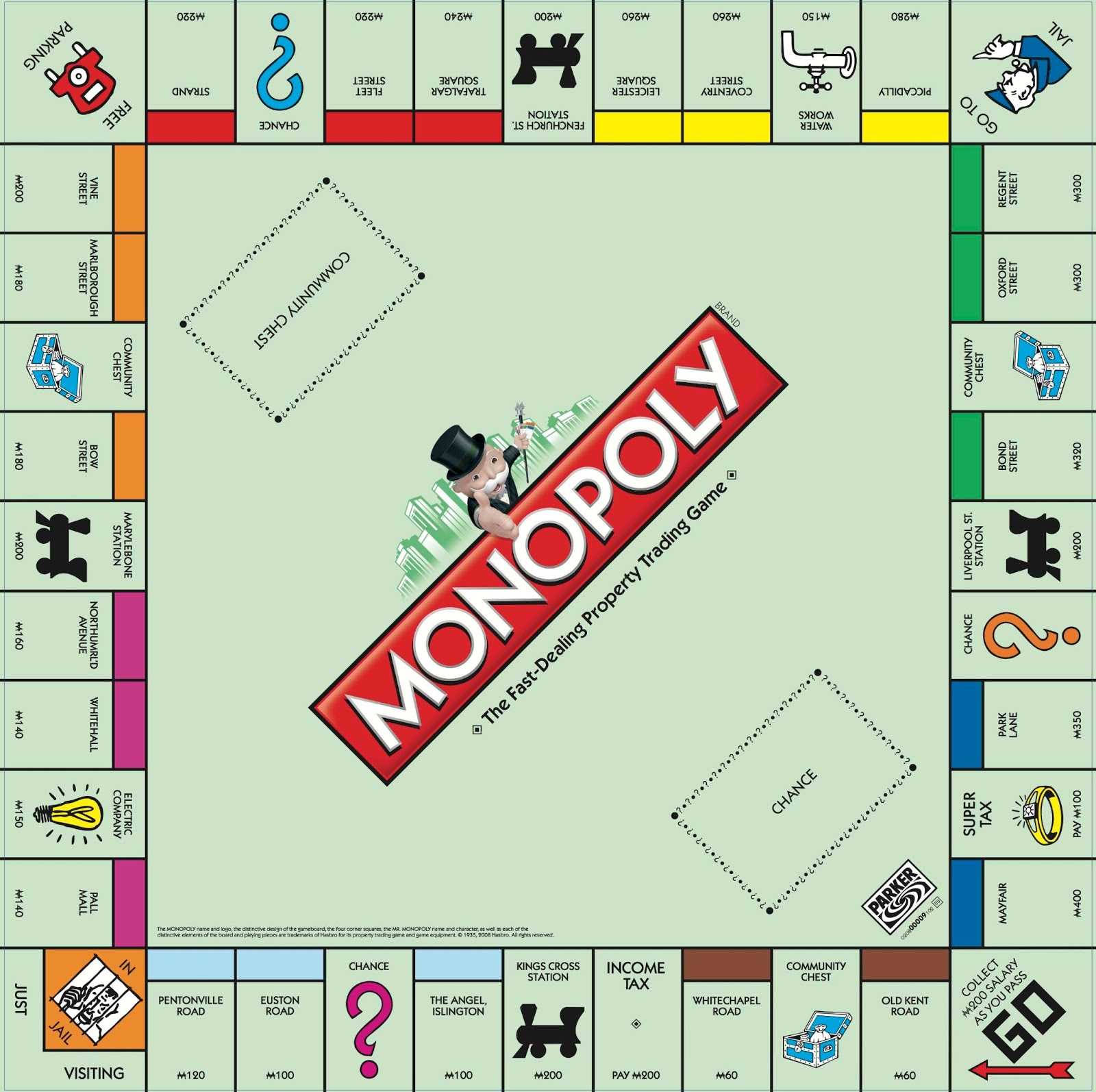 monopoly board template chamber of commerce monopoly board template chamber of commerce