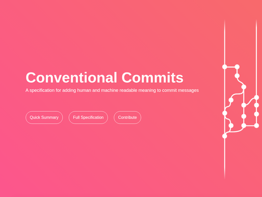 Conventional Commits