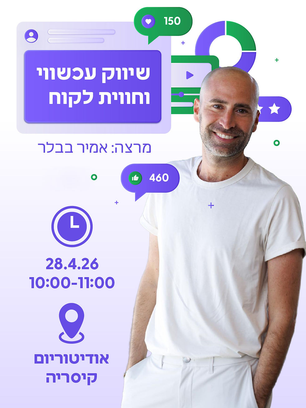 שיווק עכשווי וחווית לקוח - הזמנה3.jpg