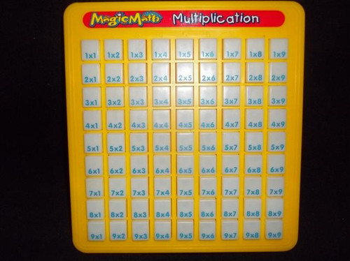 Math Button Pad 90s Magic Magic Math Keyboard - Multiplication | kidsheaveninlisle