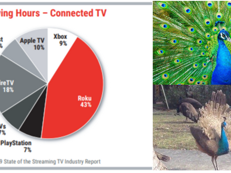 I hope the Peacock gets last-minute deals, I am all for great ad-supported CTV |OTT