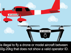 The new CAA Drone Laws come into affect on November 30th