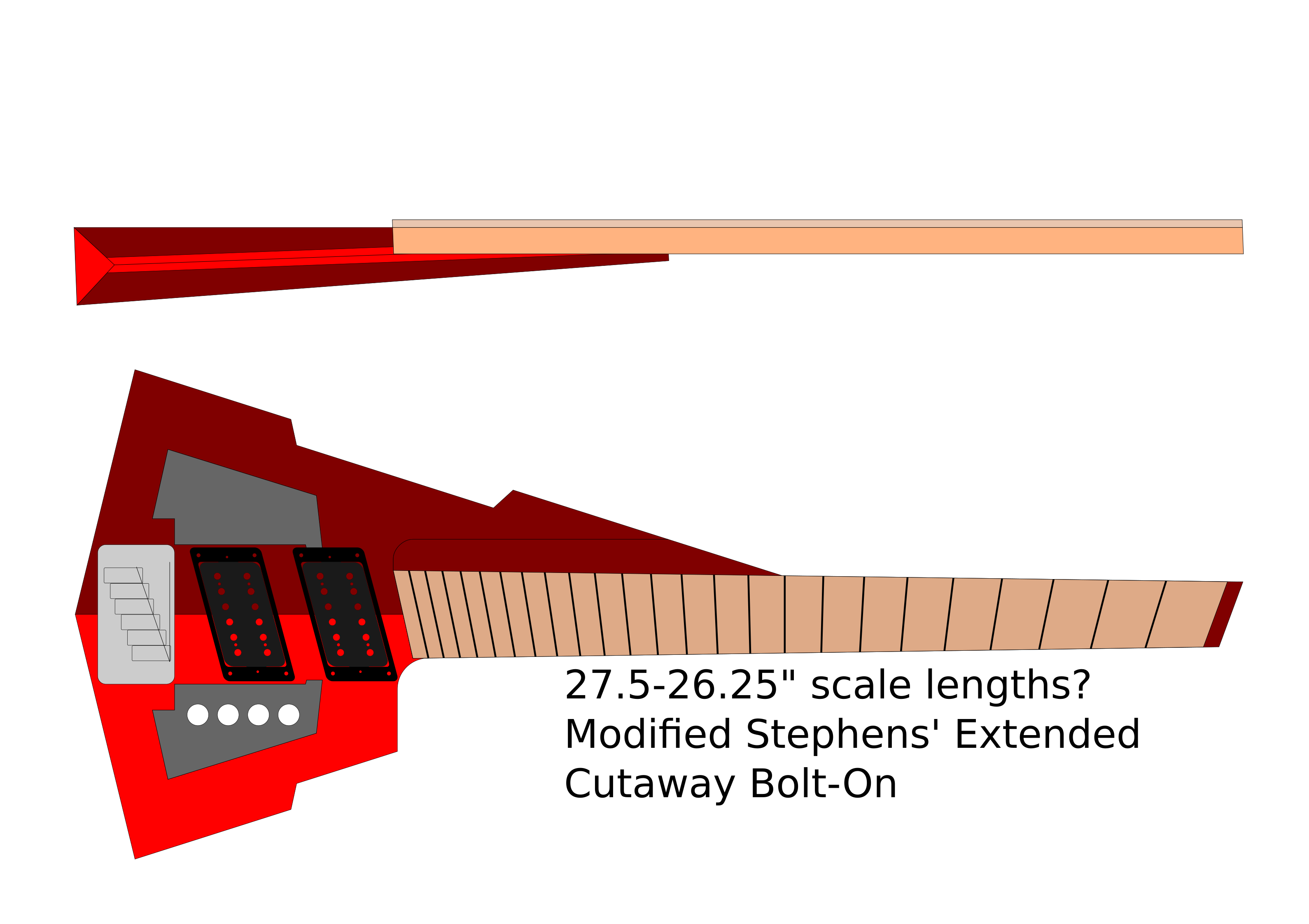 Behold, the Imperator! content media