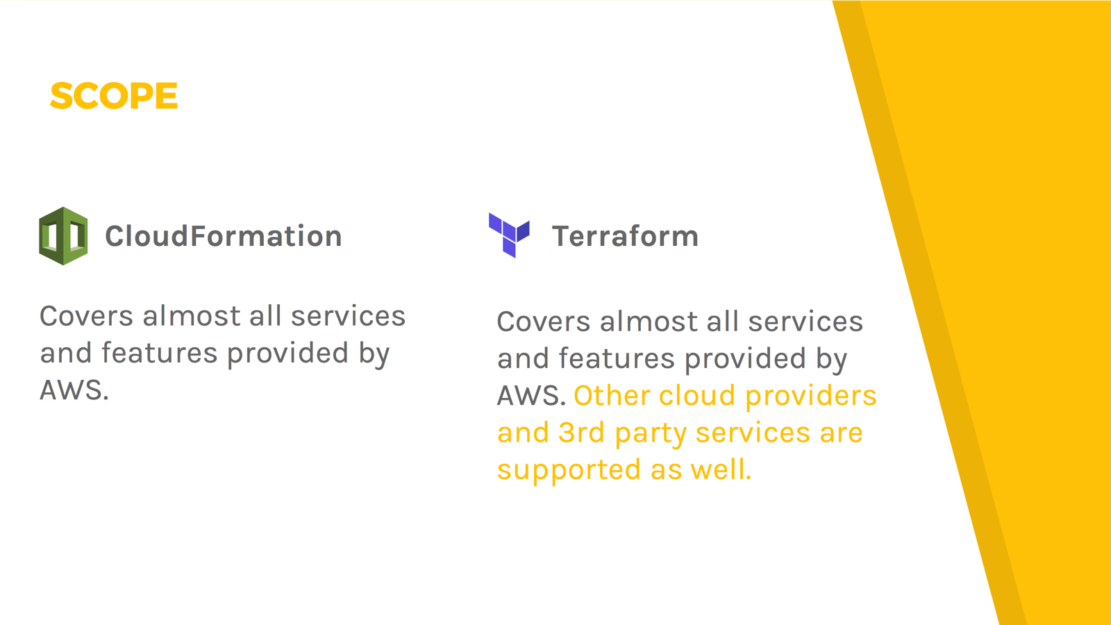 CloudFormation vs. Terraform content media