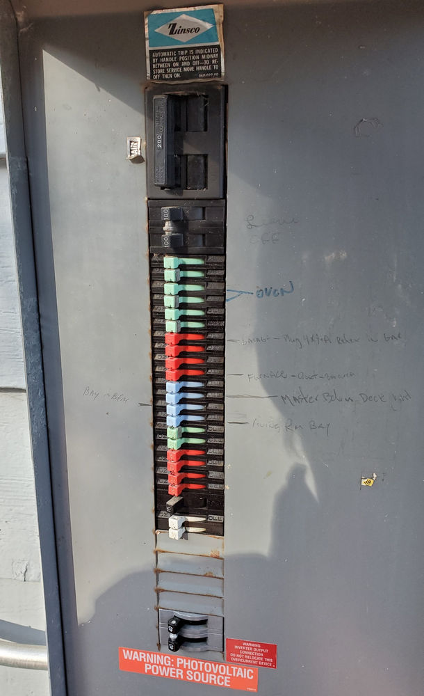 Santa Cruz Zinsco and Federal Pacific Electrical Panels A Fire Hazard