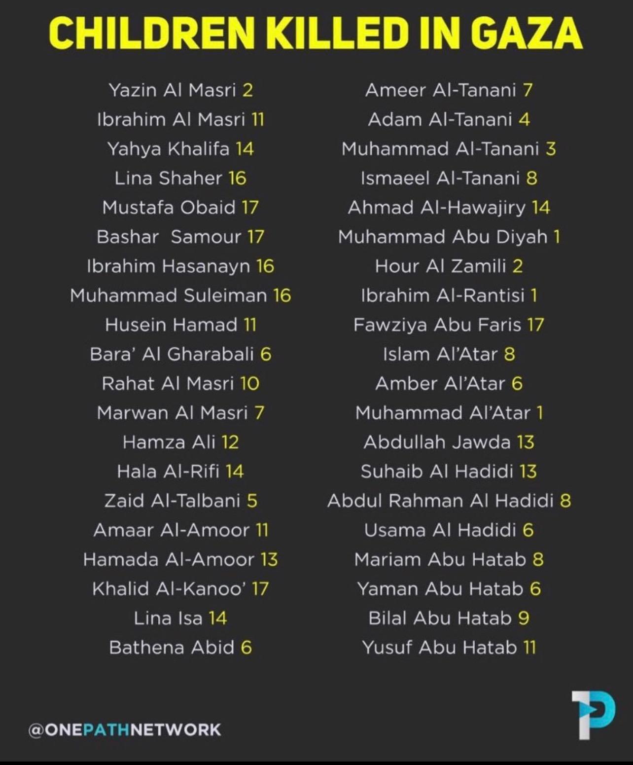 The human costs of what Israel is doing to Palestinian content media