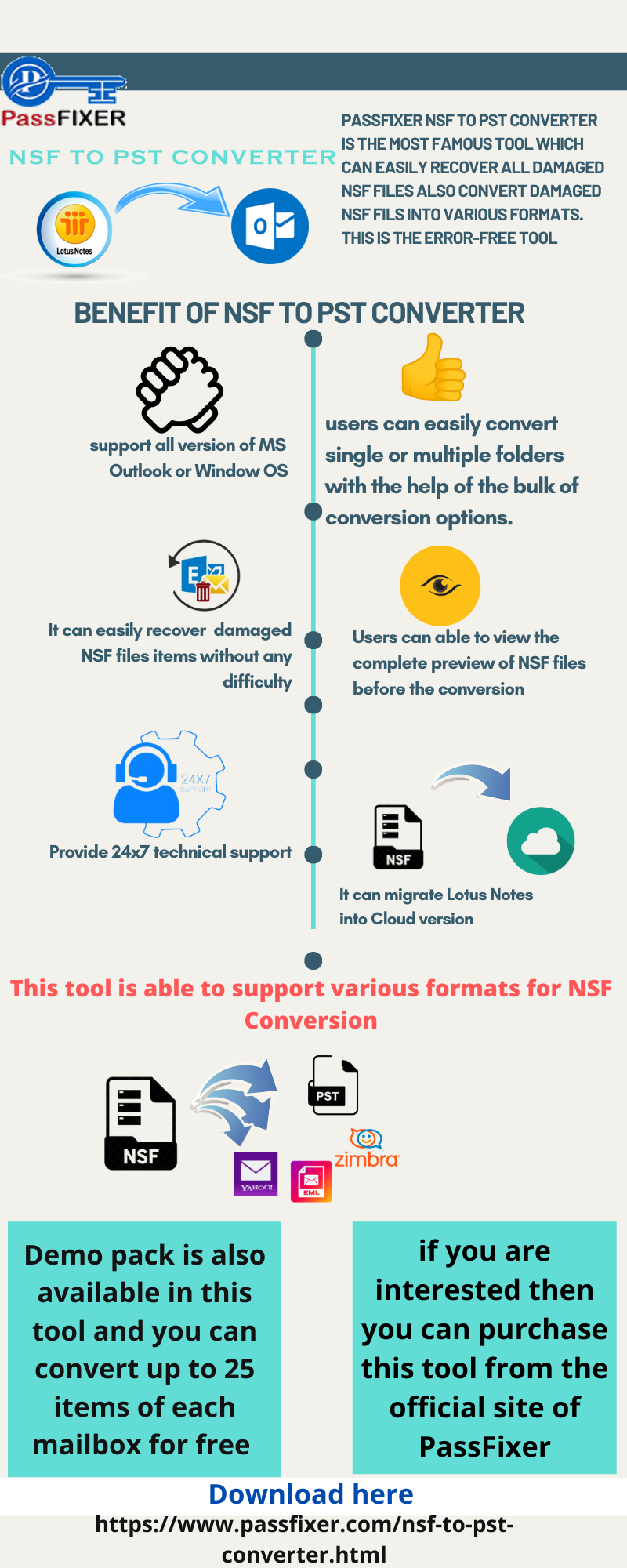 PassFixer NSF to PST Converter software content media