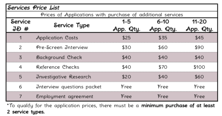 Pick the Services you want based on number of applications you want.