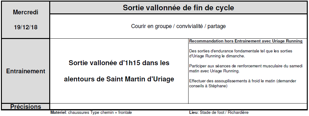 Planning des entrainements - 19 décembre 2018 content media