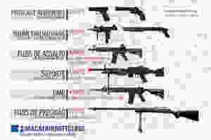 Regras de Fps (0.20g)