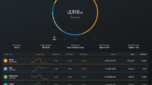 "Exodus" portefeuille pour stocker, gérer, échanger vos Cryptos