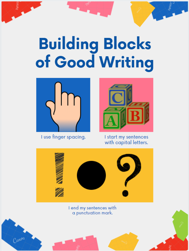 Canva Poster
content media