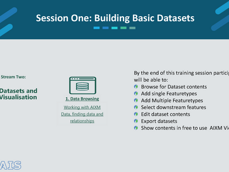 Stream 2 Session 1:
Basic Dataset Creation and Visualization