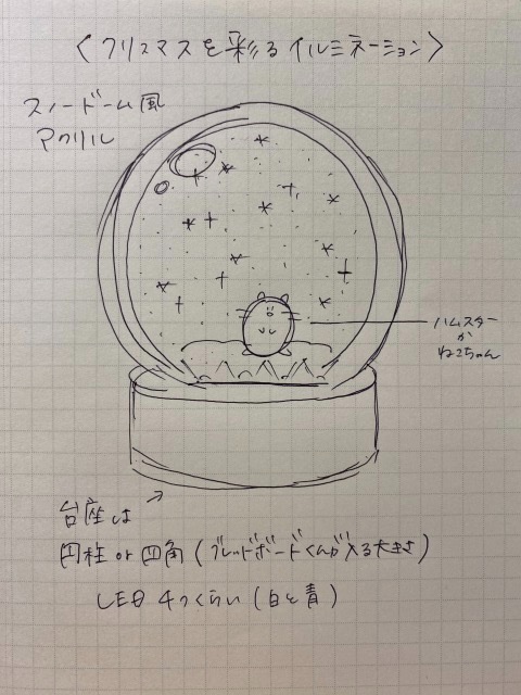 第6回課題 content media