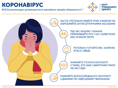 Запобігання короновірусної інфекції!!!