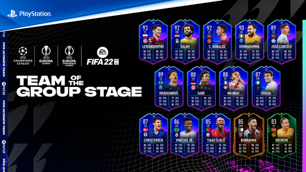 Here are all of the FIFA 22 TOTGS cards that were added today content media