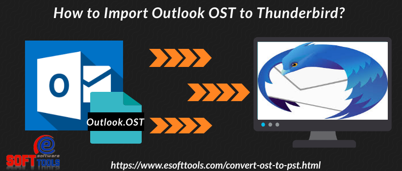 How to import OST to Thunderbird?
content media