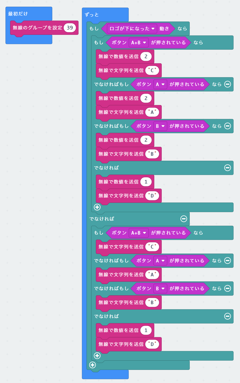大砲つけたら絶対かっこいいに決まってる content media