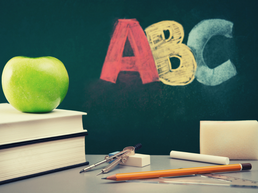 Usar el ABC de Lean para aprender y cambiar