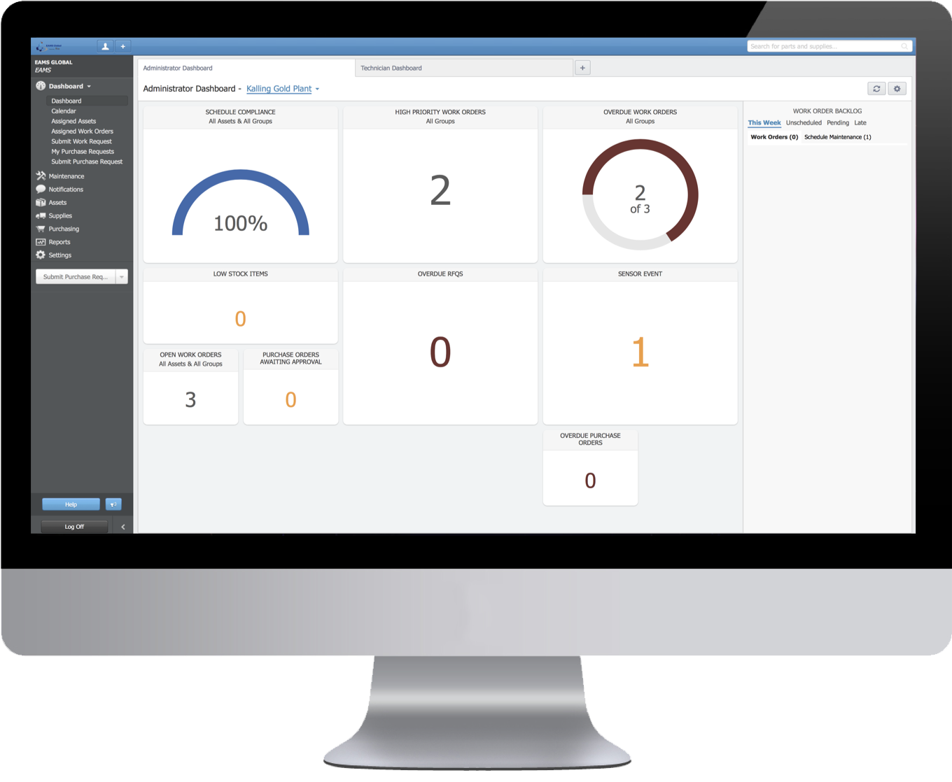 What is a CMMS? content media