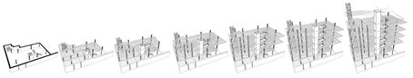 BIM en Empresas Constructoras