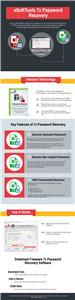 Unlock a password protected 7zip file content media