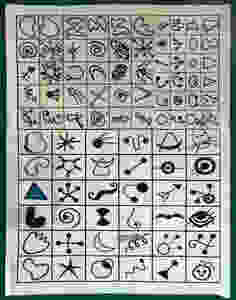 Symbols of Joan Miro