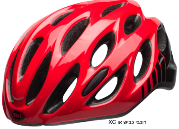 קסדה חצי, רוכבים מתחילים, רוכבי כביש, רוכבי XC