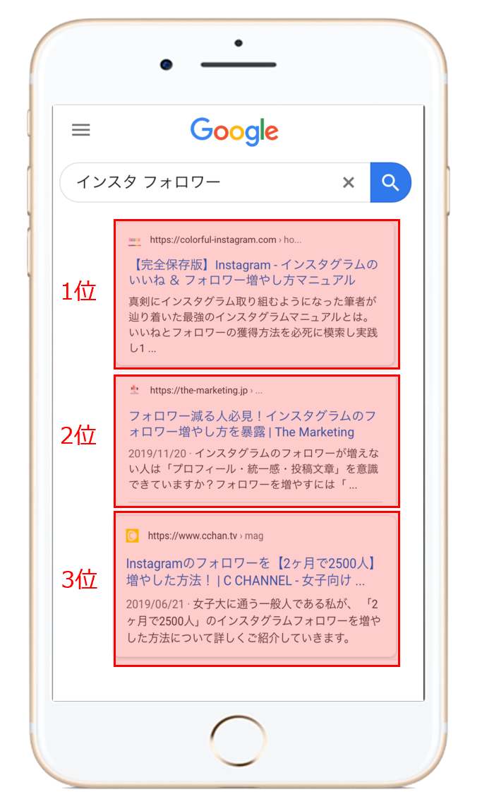 【これからSEOをご検討の方へ】LimSEOの特徴 content media