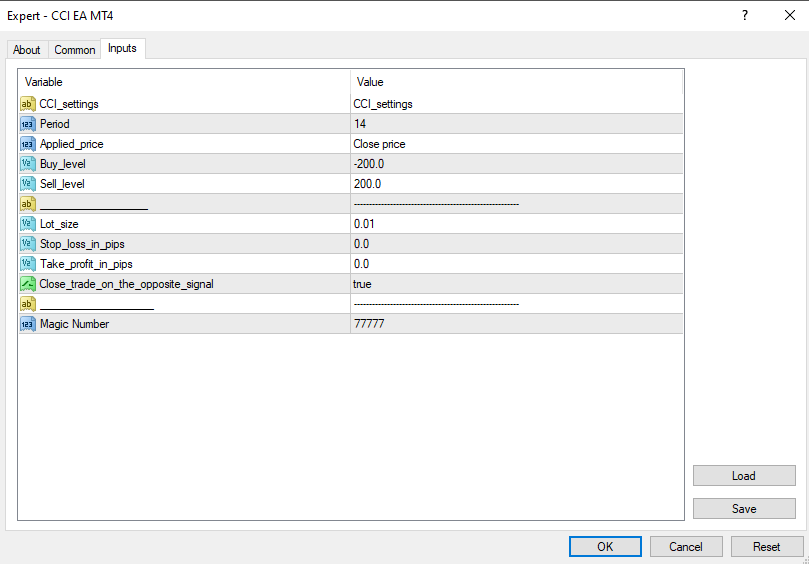 CCI EA MT4 MT5 | Eaproducer.com