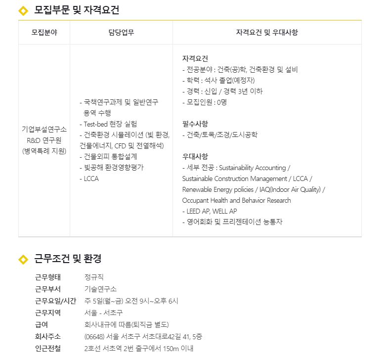2019년 상반기 친환경건축 R&D 전문연구요원 모집 content media