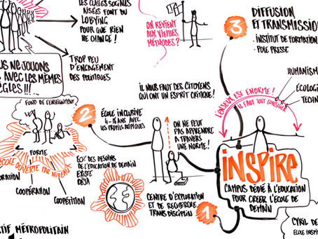 C. Delattre : pour une école inspirante