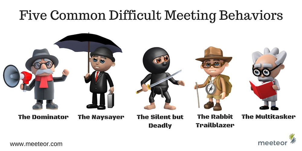 5 Difficult Meeting Behaviors You Need to Address